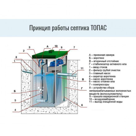 Топас 9 C