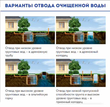 Тверь LITE Тверь LITE